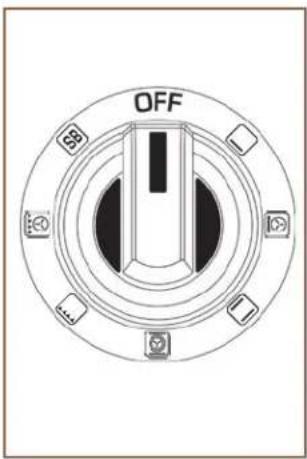 OFF