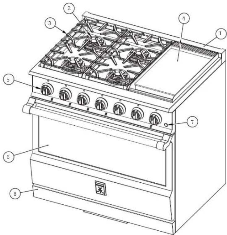 Hestan KRG365LPBU - KRG30, KRC3SKRG30, KRG36 - 1