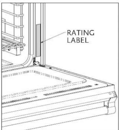 RATING LABEL