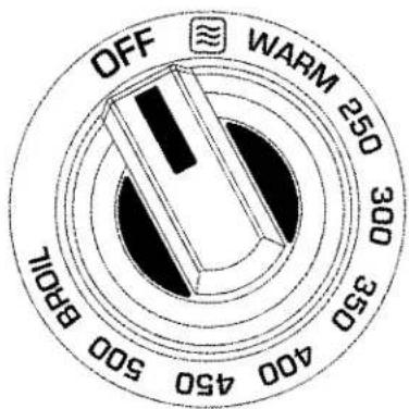 OFF WARM 250 300 350 400 450 500 BPOIL