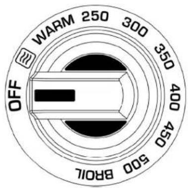 WARM 250 300 350 400 450 OFF BROLL