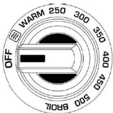WARM 250 300 350 400 450 OFF OFF WARM 250 300 350 400 450 500 BROLL