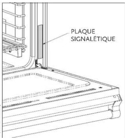 PLAQUE SIGNALÉTIQUE