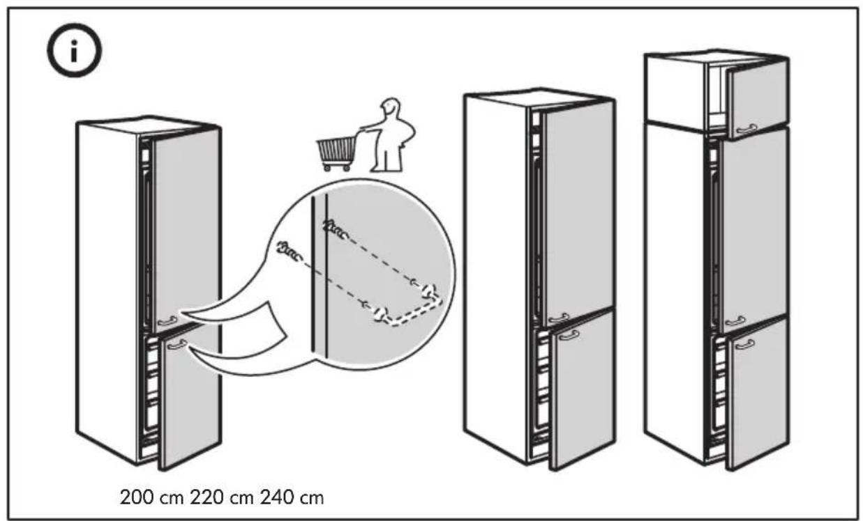 200 cm 220 cm 240 cm