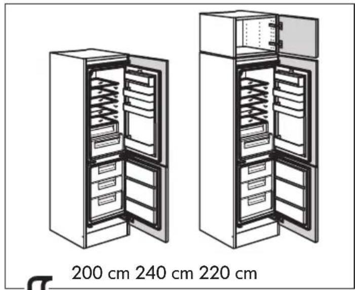 200 cm 240 cm 220 cm