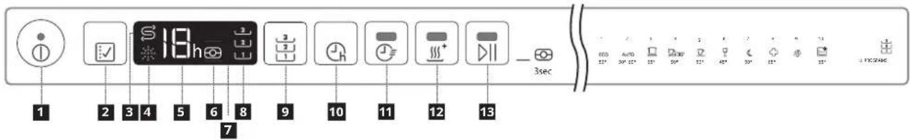 1 2 3 4 5 6 7 S 18h 3 2 1 9 10 11 12 13 - 3sec COO Auto RmRZ 12° 30° 12° 30° 12° 45° 30° 12° 30° 12° 30° 12° 30° 12° 30° 12° 30° 12° 30° 12° 30° 12° 30° 12° 30° 12° 30° 12° 30° 12° 30° 12° 3