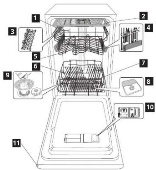 IKEA FINPUTSAD - Productbeschrijving - 1