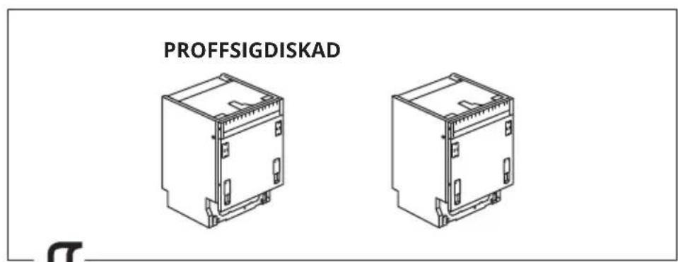 PROFFSIGDISKAD