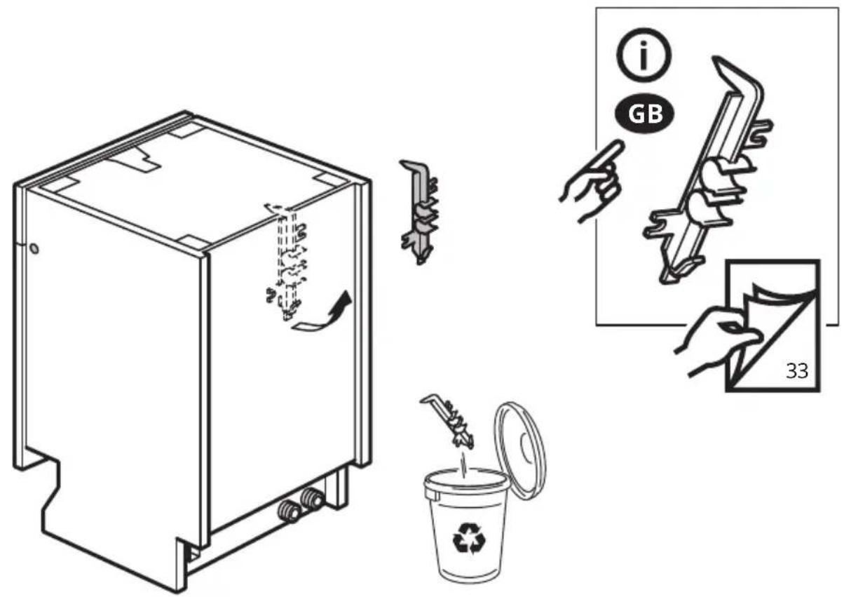 Diagram illustrating a recycling process with labeled components: a washing machine, recycling bin, and recycling tray.