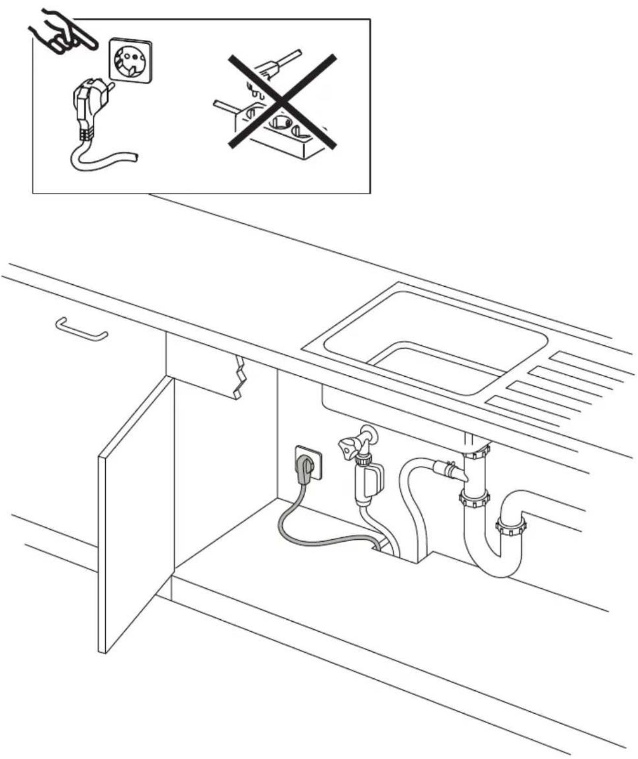 Diagram showing electrical outlet and plumbing system with nozzles crossed, accompanied by safety warning symbols