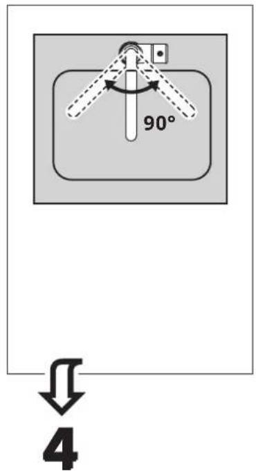 90° 4