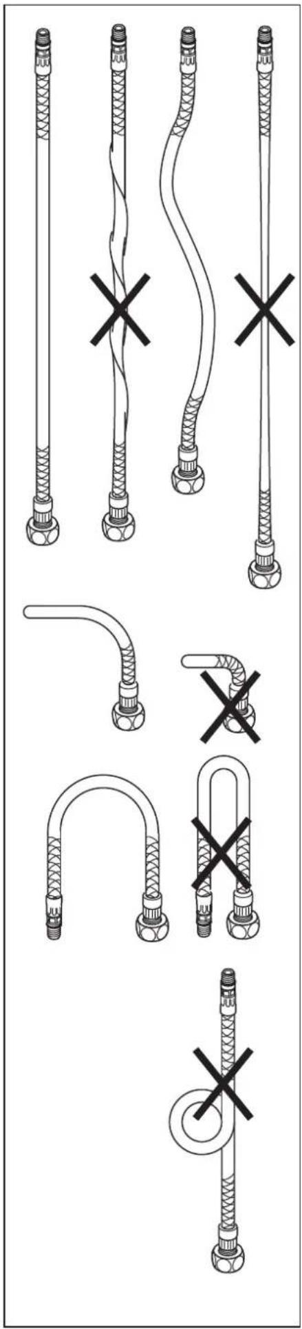 Technical diagram showing various types of pipe fittings with cross mark indicators, likely for safety or repair instructions.