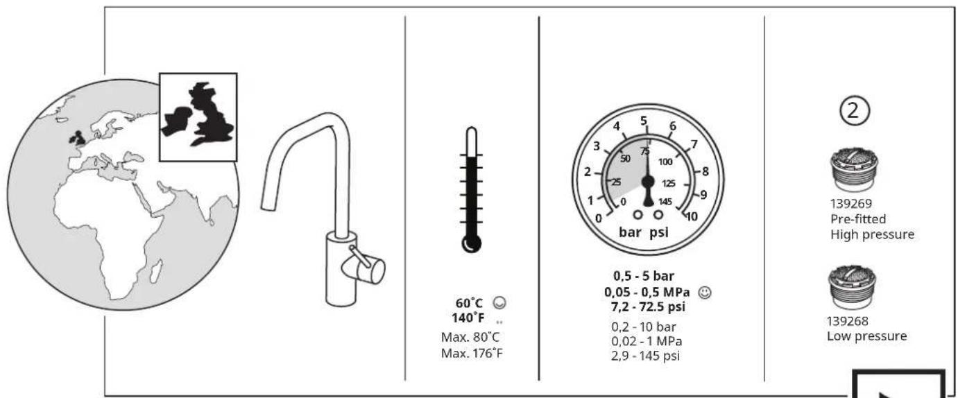 60°C 140°F Max. 80°C Max. 176°F bar psi 0,5 - 5 bar 0,05 - 0,5 MPa 7,2 - 72.5 psi 0,2 - 10 bar 0,02 - 1 MPa 2,9 - 145 psi ② 139269 Pre-fitted High pressure 139268 Low pressure