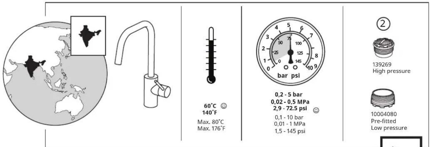 60°C 140°F Max. 80°C Max. 176°F bar psi 0,2 - 5 bar 0,02 - 0,5 MPa 2,9 - 72.5 psi 0,1 - 10 bar 0,01 - 1 MPa 1,5 - 145 psi ② 139269 High pressure 10004080 Pre-fitted Low pressure