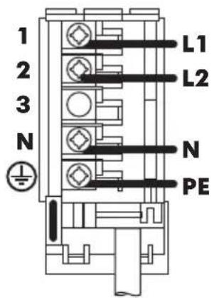 1 2 3 N L1 L2 N PE
