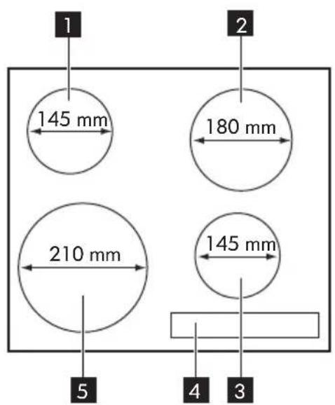 1 145 mm 2 180 mm 210 mm 145 mm 5 4 3