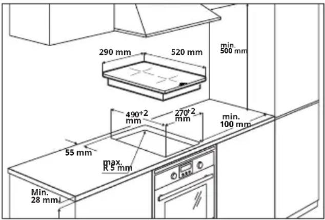 290 mm 520 mm min. 500 mm 490+2 mm 270+2 mm min. 100 mm 55 mm max. R 5 mm Min. 28 mm
