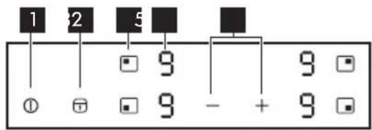 1 2 5 9 - + 9