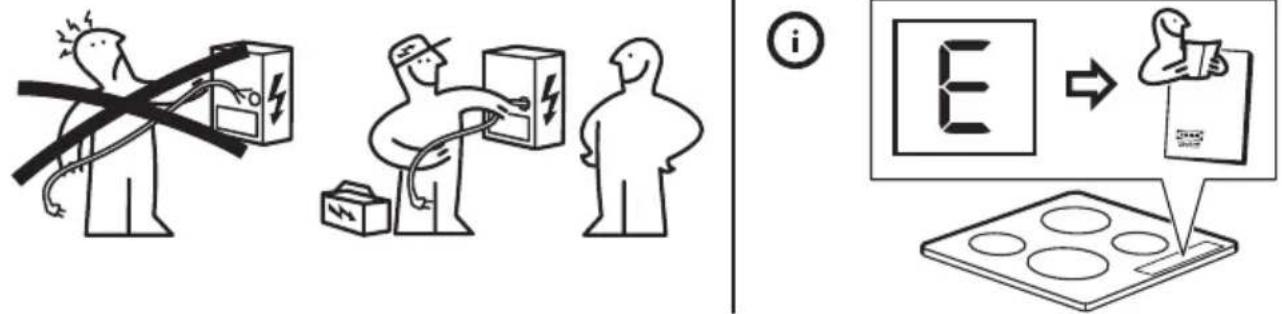 Diagram illustrating electrical circuitry and process steps, showing lighting, switch, battery pack, and metering with a digital display.