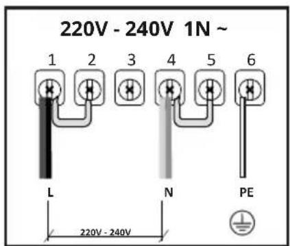 220V - 240V 1N ~ 1 2 3 4 5 6 L N PE 220V - 240V