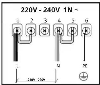 220V - 240V 1N ~ 1 2 3 4 5 6 L N PE 220V - 240V