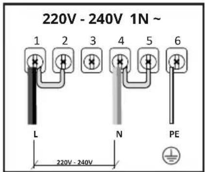 220V - 240V 1N ~ 1 2 3 4 5 6 L N PE 220V - 240V