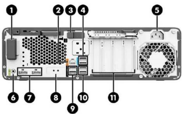 HP Z2 G5 - Součásti na zadní straně stolního počítače - 2