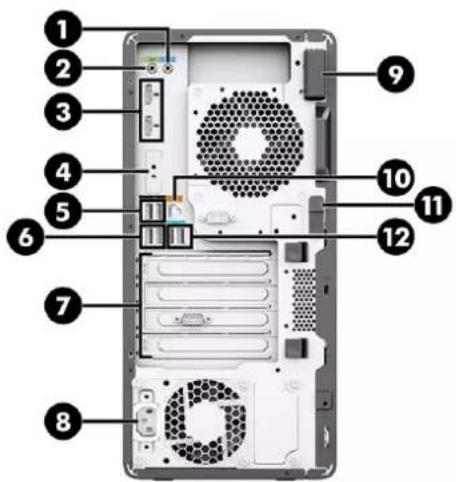 HP Z2 G5 - Součásti na zadní straně věže - 2