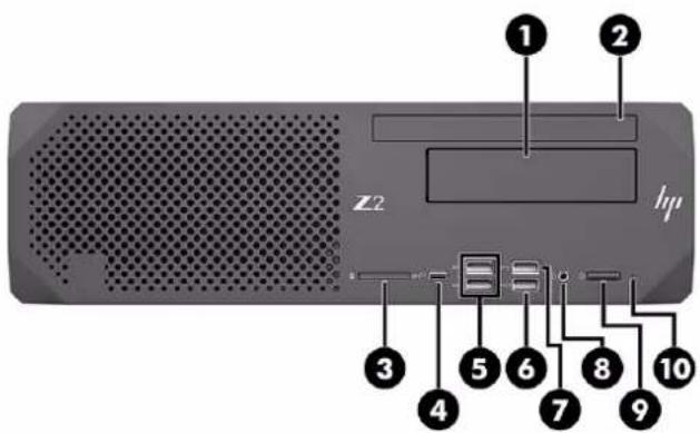 Z2 hp 1 2 3 4 5 6 7 8 9 10