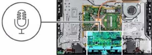 DELL OptiPlex 3280 - About this task - 2