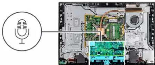 DELL OptiPlex 3280 - About this task - 2