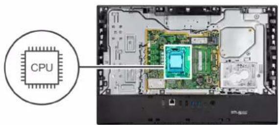 DELL OptiPlex 3280 - About this task - 1