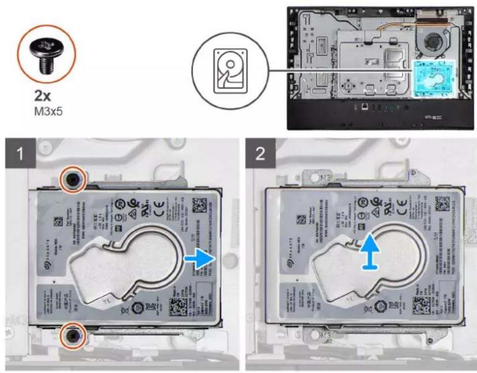 DELL OptiPlex 3280 - About this task - 1