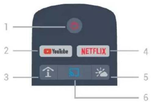 1 2 YouTube NETFLIX 3 4 5 6