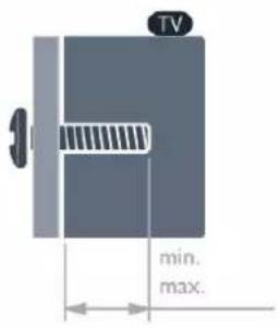 TV min. max.