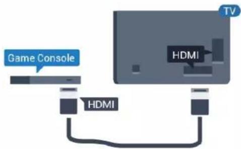 Game Console HDMI HDMI TV