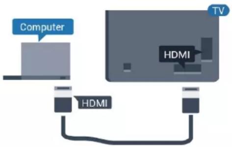 Computer HDMI HDMI TV