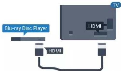 Blu-ray Disc Player HDMI HDMI TV