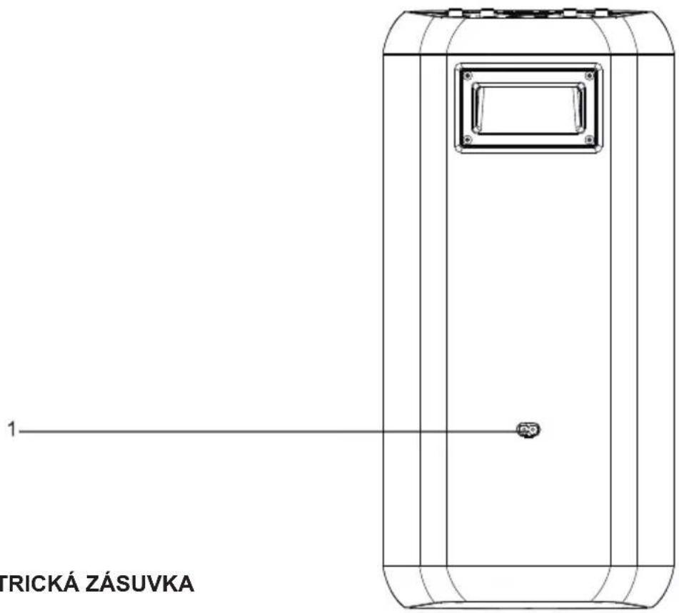1 TRICKÁ ZÁSUVKA