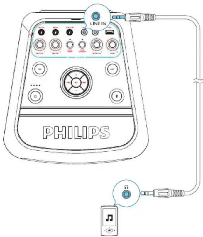 LINE IN PHILIPS