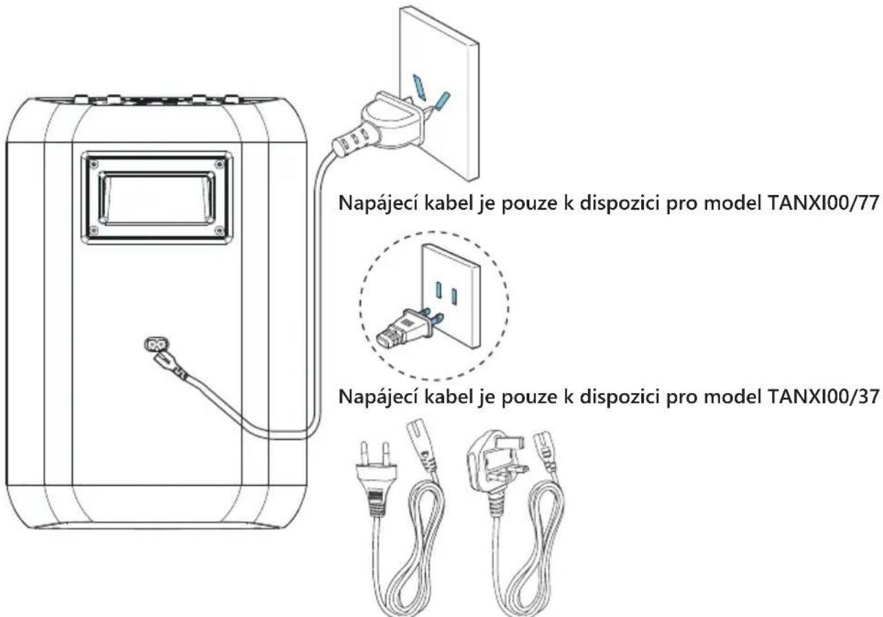 Napájecí kabel je pouze k dispozici pro model TANXI00/77 Napájecí kabel je pouze k dispozici pro model TANXI00/37