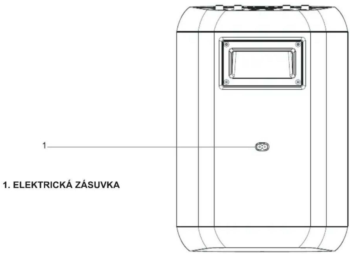 1. ELEKTRICKÁ ZÁSUVKA