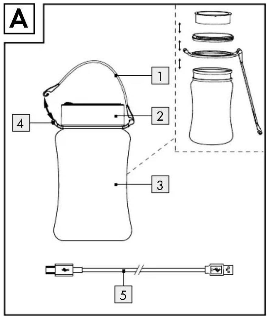 A 1 2 3 4 5