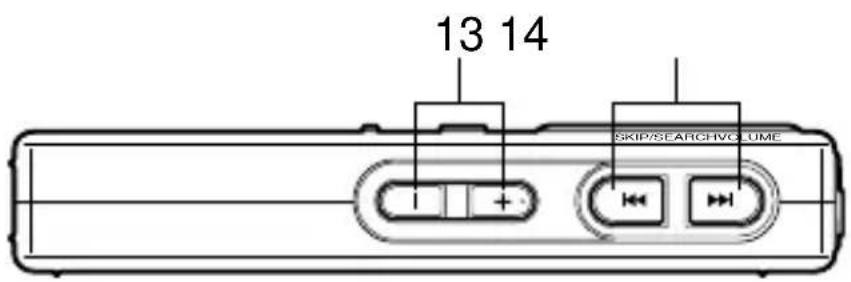 13 14 SKIP/SEARCHVOLUME