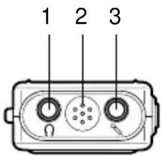 1 2 3