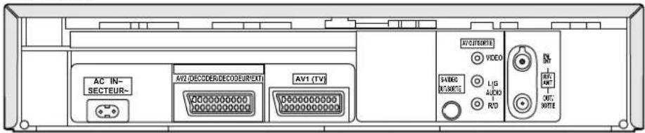 AC IN- SECTEUR~ AV2/DESCIDER/DECODEUR/EXT AV1 (TV) AV3/OUTRORTE VIDEO SABED MOSKITE LIG AUDIO RIO IN SET REF. AMT OUT SOITE