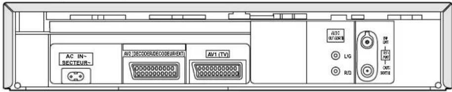AC IN~ SECTEUR~ AV2 (DECOOER/DECODEUR/EXT) AV1 (TV) A37 OUT/SORTI LIG R/D IN OUT SORTIE