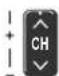 PANASONIC NV-HV55 - Connections / Settings - 2