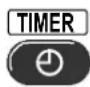 PANASONIC NV-HV55 - Editing the Timer recording data - 1