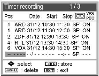 Timer recording 1 / 3 Pos Date Start Stop VPS PDC 1 ARD 31/12 10:30 11:30 SP ON 1 ARD 31/12 11:30 12:30 SP ON 2 ZDF 31/12 12:30 13:30 SP ON 4 RTL 31/12 13:30 14:30 SP ON 6 VOX 31/12 14:30 15:30 SP ON -- --/-- --/-- --/-- --/-- SP -- * :select ENTER : store CANCEL : delete EXIT : exit
